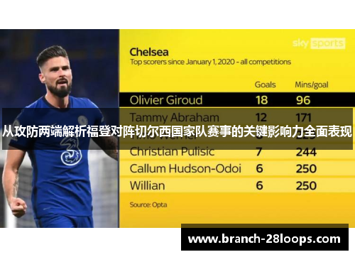 从攻防两端解析福登对阵切尔西国家队赛事的关键影响力全面表现